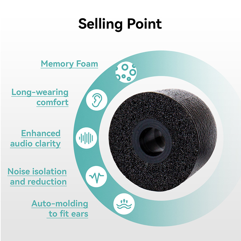KBEAR KF01 Auricolari in memor - Earphone Foam Tip recensione e prezzo